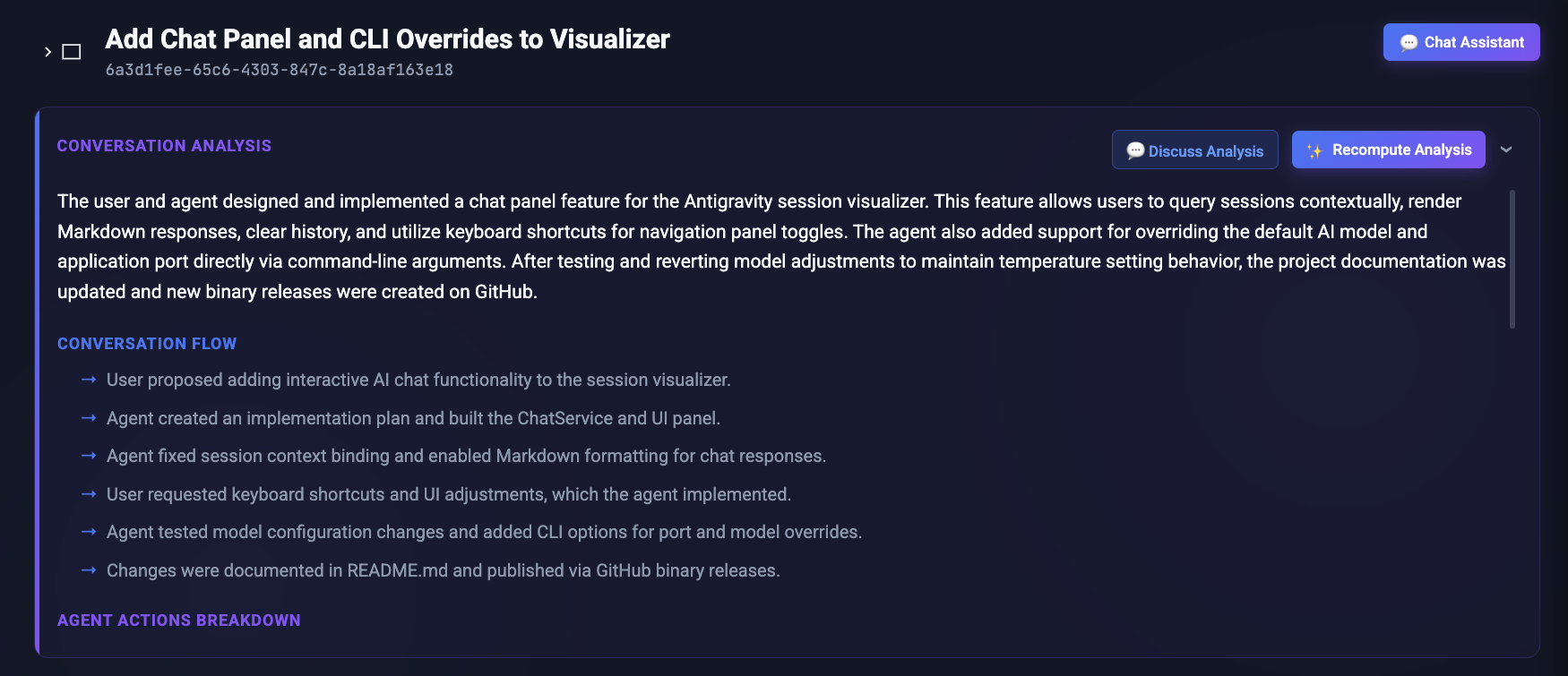 The summary panel header with the Discuss Analysis button