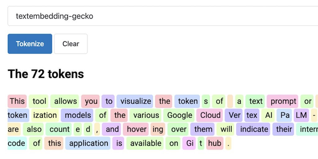 Visualize PaLM based LLM Tokens