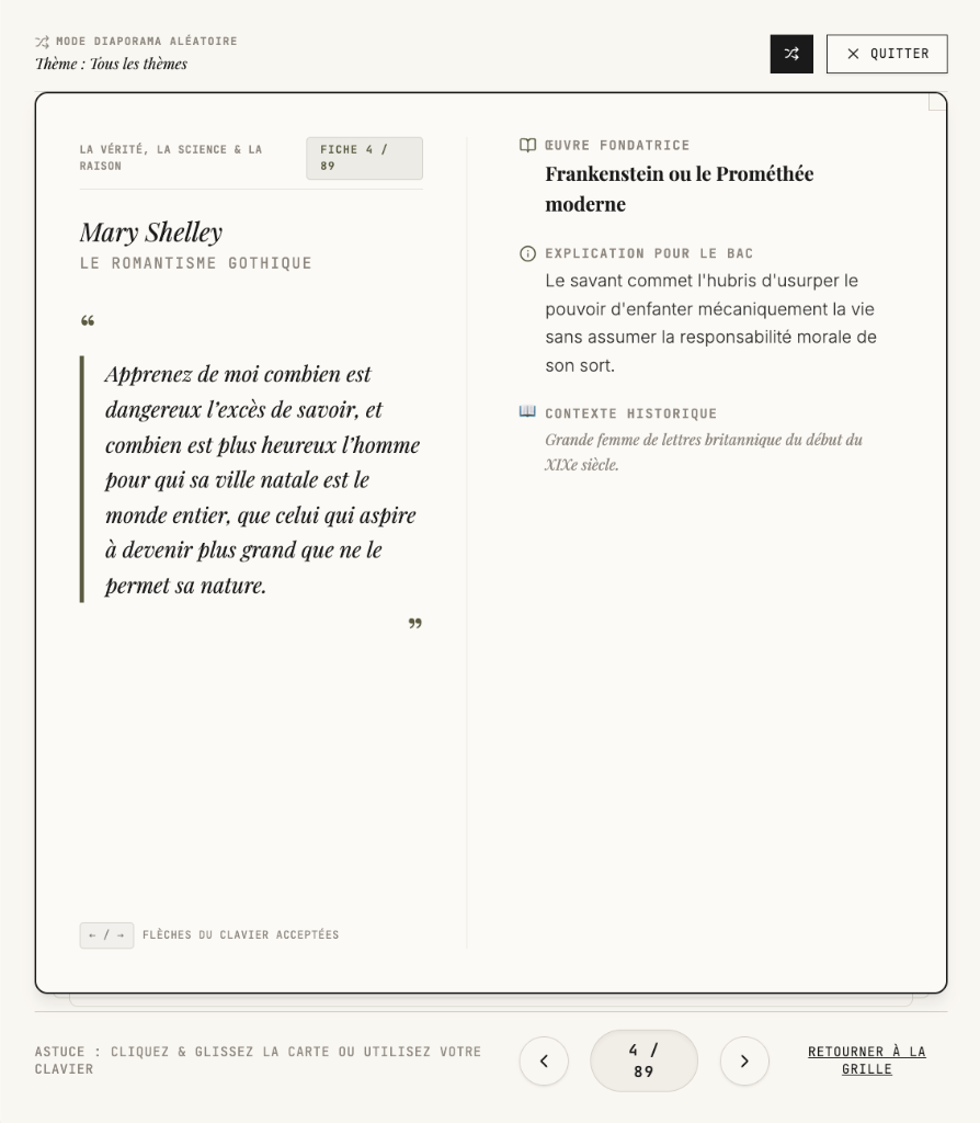 A revealed flashcard showing the author (Mary Shelley), movement, work, context, and explanation.